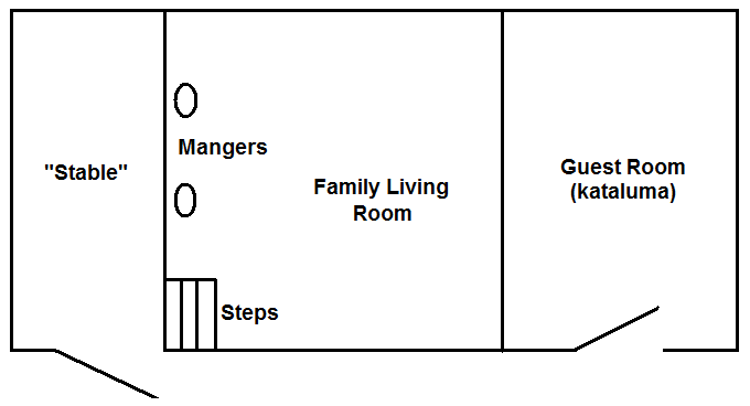 Image of the floor-plan of
                a typical first-Century village house in Judea.